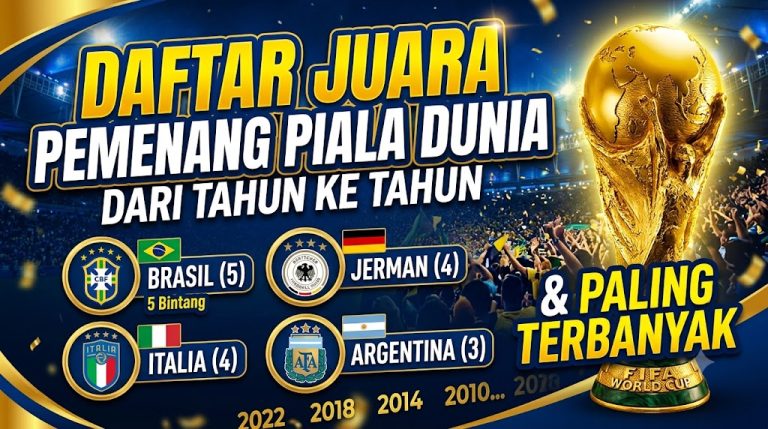 pemenang Piala Dunia terbanyak